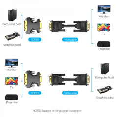 Adaptateur DVI mâle vers VGA femelle