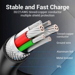 Cable USB-C Macho a USB-C Macho - 1.5m 3A - PD60W