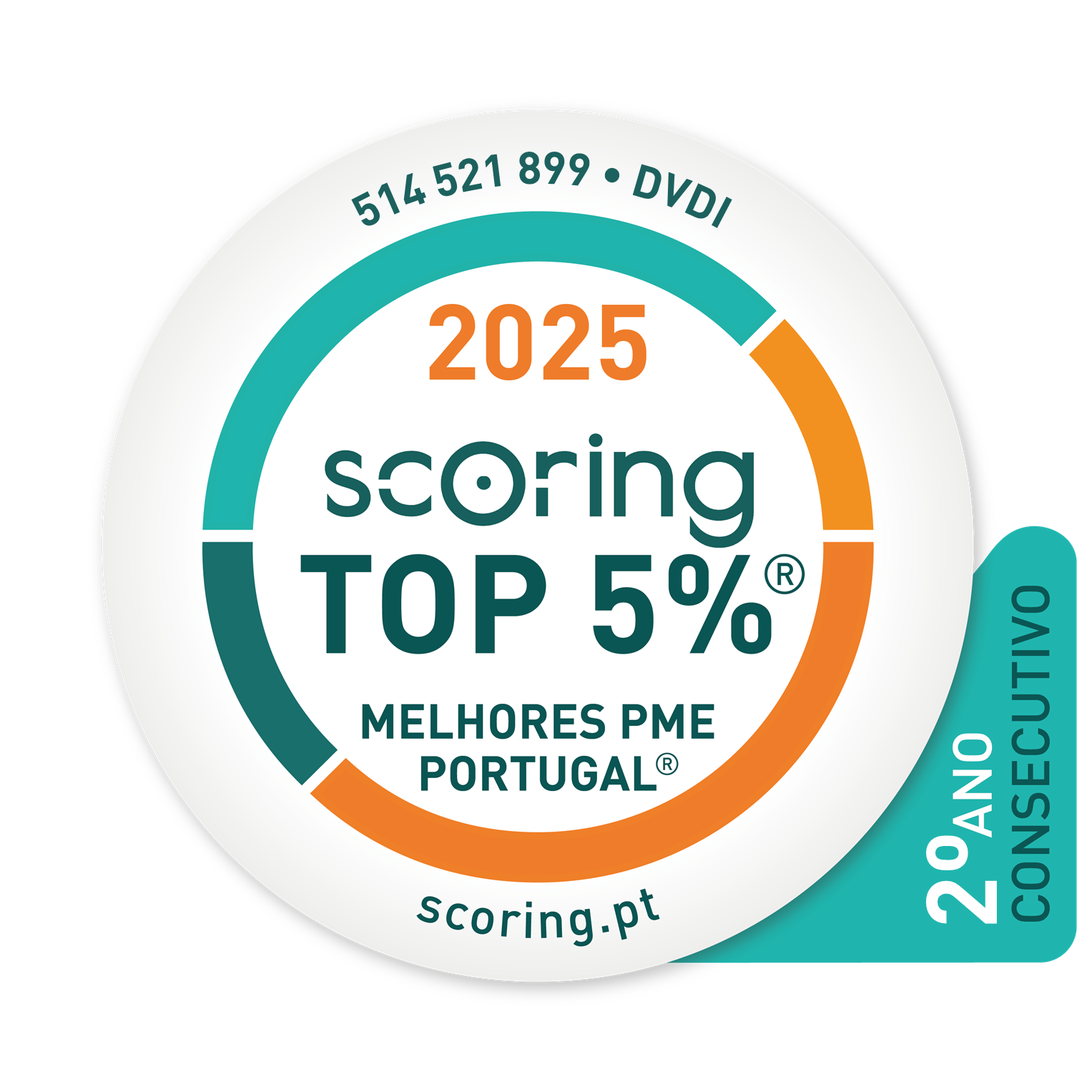 Scoring PME Award 2024 & 2025